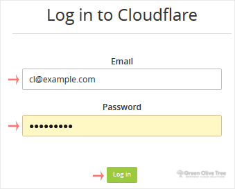 Cloudflare-login-page.gif